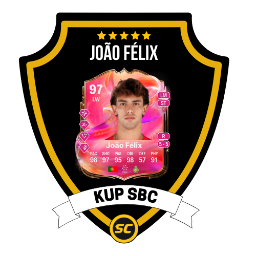 EA FC 25 SBC João Félix - PC