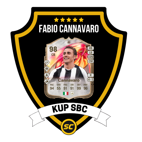EA FC 26 SBC Fabio Cannavaro - PC