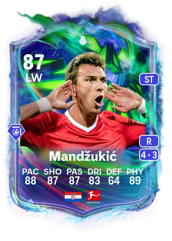 Mario Mandžukić (Ultimate Scream Hero, OVR 87, LW) - PC
