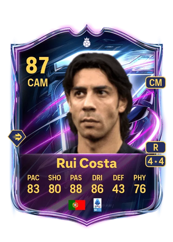 Rui Costa (Base Hero, OVR 87, CAM) - PS4, PS5, XSX, XSS, XOne