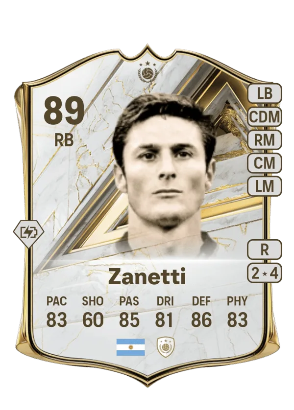 Javier Zanetti (Base Icon, OVR 89, RB) - PC