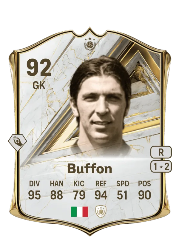 Gianluigi Buffon (Base Icon, OVR 92, GK) - PS4, PS5, XSX, XSS, XOne