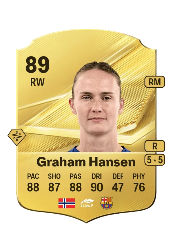 Caroline Graham Hansen (Normal, OVR 89, RW) - PS4, PS5, XSX, XSS, XOne