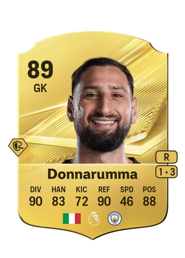 Gianluigi Donnarumma (Normal, OVR 89, GK) - PS4, PS5, XSX, XSS, XOne
