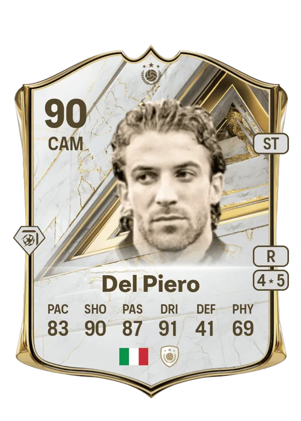 Alessandro Del Piero (Base Icon, OVR 90, CAM) - PS4, PS5, XSX, XSS, XOne