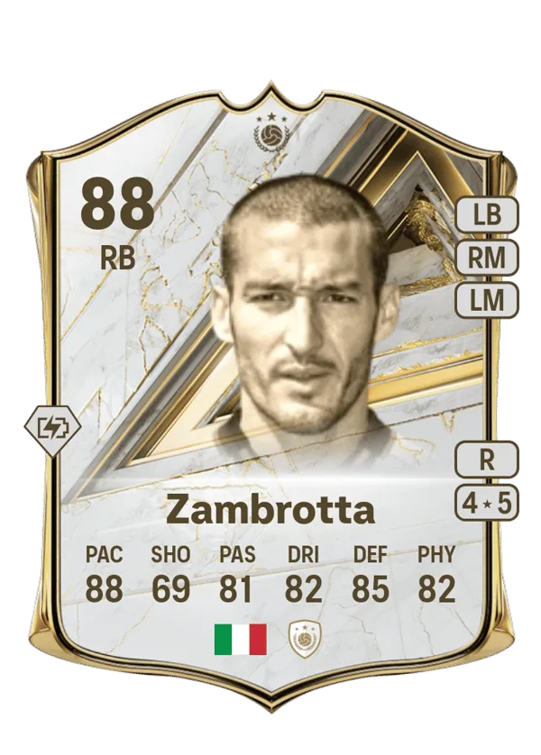 Gianluca Zambrotta (Base Icon, OVR 88, RB) - PS4, PS5, XSX, XSS, XOne
