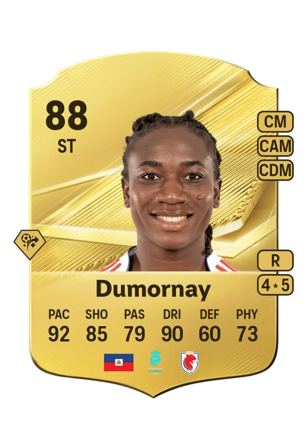 Melchie Dumornay (Normal, OVR 88, ST) - PS4, PS5, XSX, XSS, XOne
