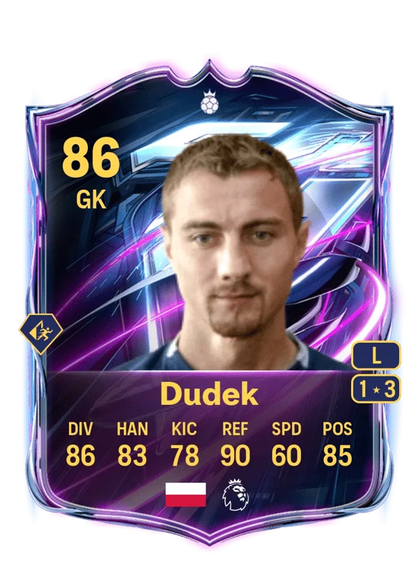 Jerzy Dudek (Base Hero, OVR 86, GK) - PS4, PS5, XSX, XSS, XOne