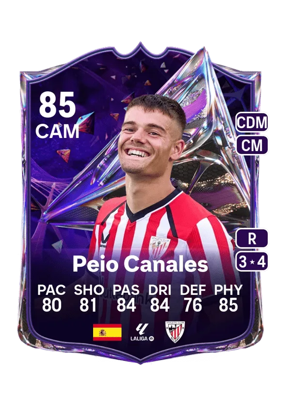 Peio Canales (Future Stars, OVR 85, CAM) - PS4, PS5, XSX, XSS, XOne