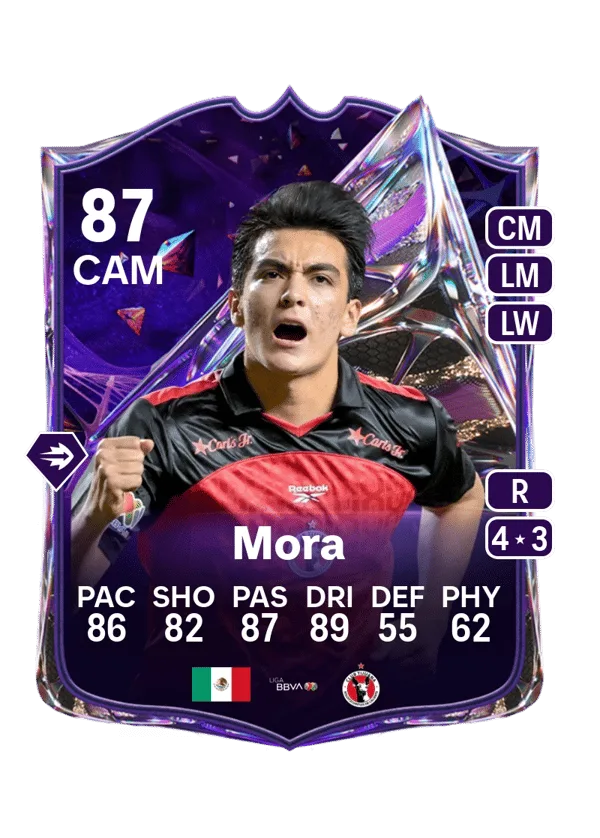 Gilberto Mora (Future Stars, OVR 87, CAM) - PS4, PS5, XSX, XSS, XOne
