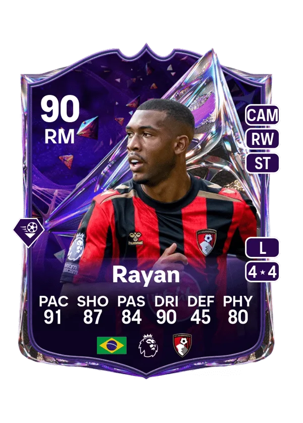 Rayan (Future Stars, OVR 90, RM) - PC