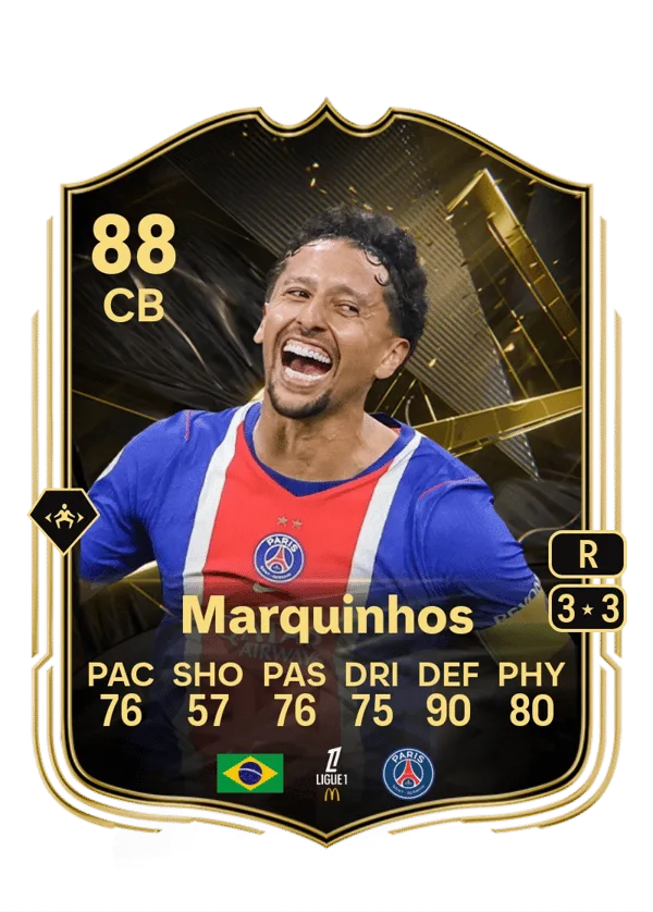 Marquinhos (Team of the Week, OVR 88, CB) - PC