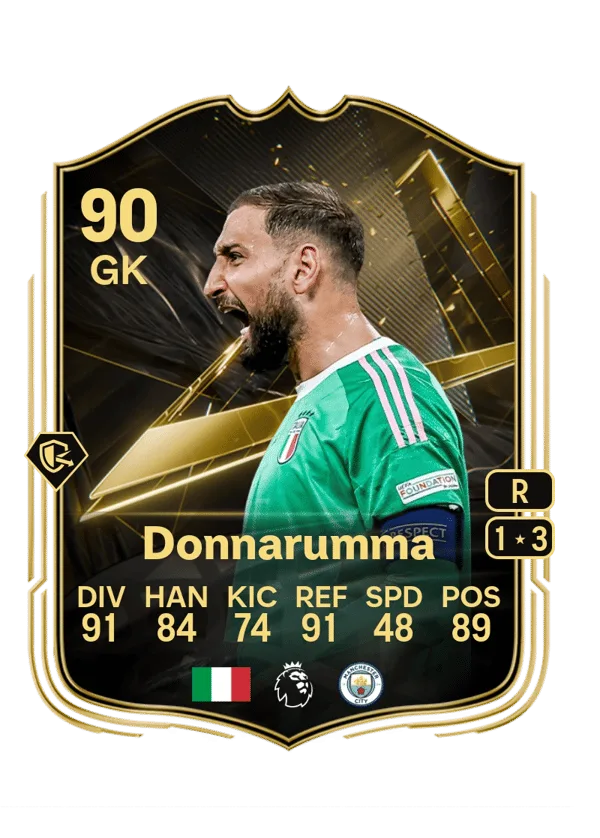 Gianluigi Donnarumma (Team of the Week, OVR 90, GK) - PC