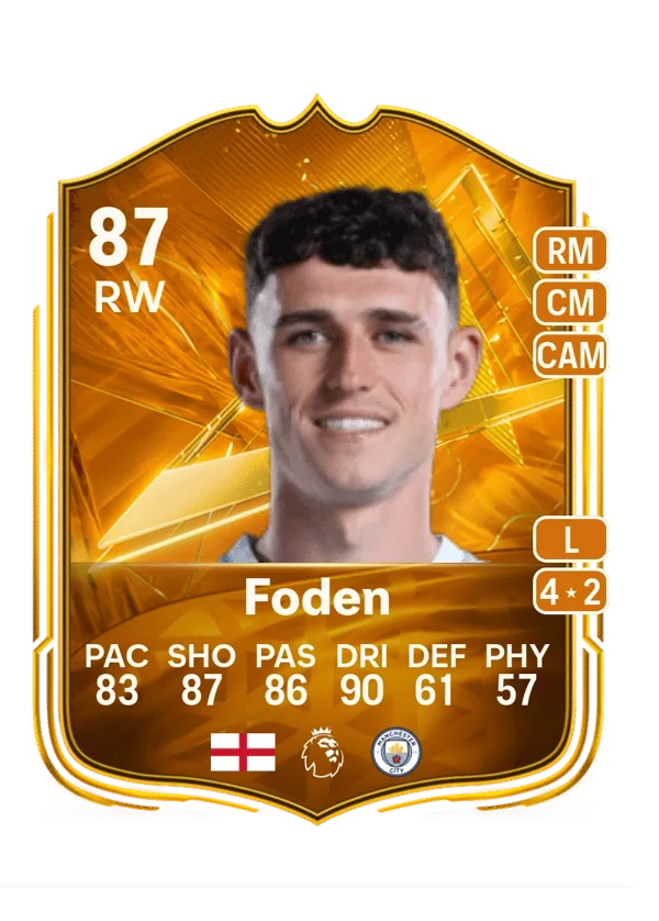 Phil Foden (Star Performer, OVR 87, RW) - PC