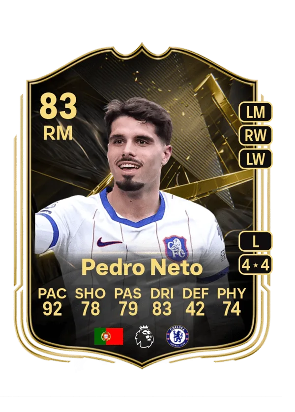 Pedro Neto (Team of the Week, OVR 83, RM) - PC