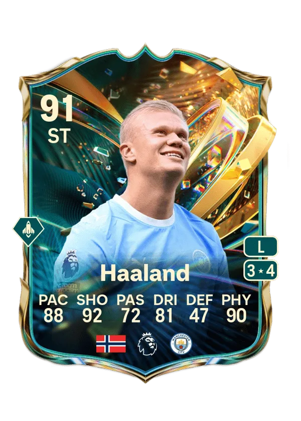 Erling Haaland (Destined for Glory, OVR 91, ST) - PC