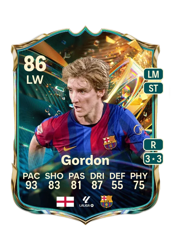 Anthony Gordon (Destined for Glory, OVR 86, LW) - PC