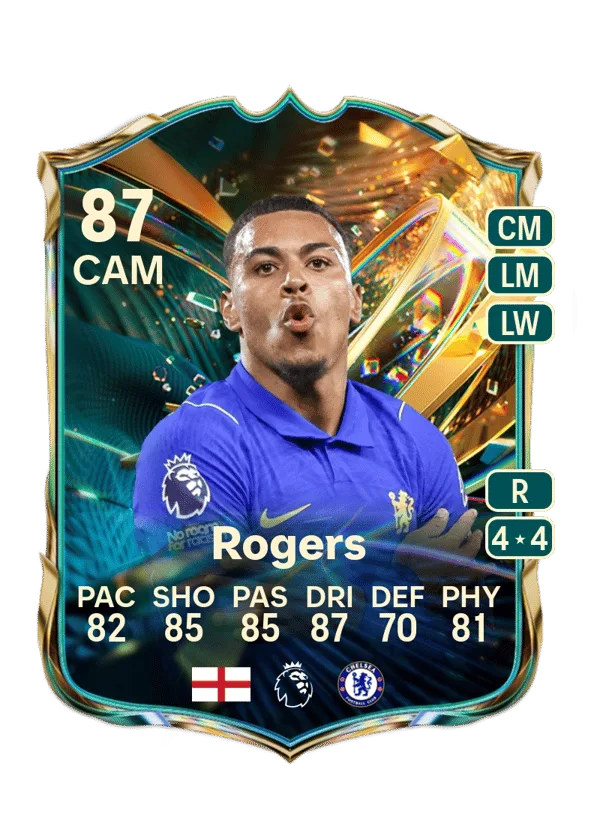 Morgan Rogers (Destined for Glory, OVR 87, CAM) - PC