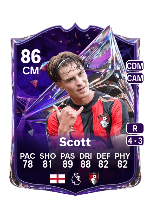 Alex Scott (Future Stars, OVR 86, CM) - PC