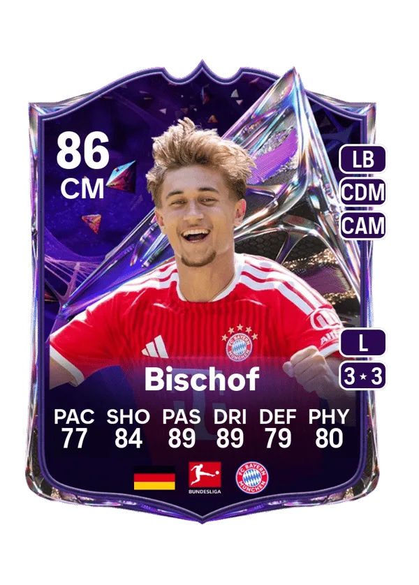 Tom Bischof (Future Stars, OVR 86, CM) - PC