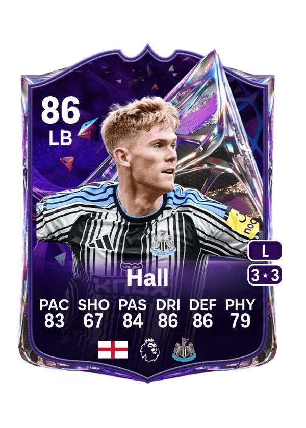 Lewis Hall (Future Stars, OVR 86, LB) - PC