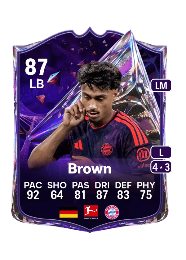 Nathaniel Brown (Future Stars, OVR 87, LB) - PC