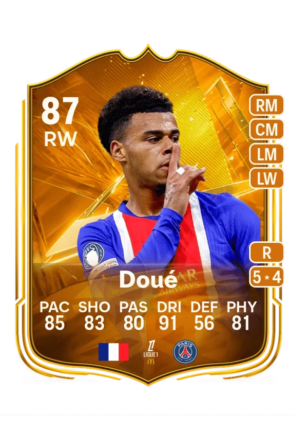 Désiré Doué (Star Performer, OVR 87, RW) - PS4, PS5, XSX, XSS, XOne