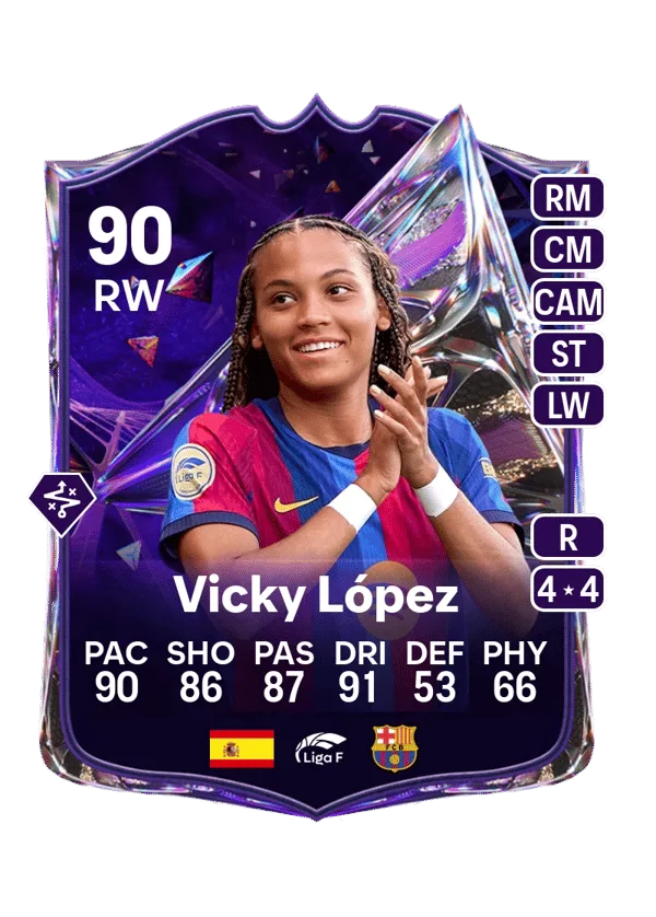 Vicky López (Future Stars, OVR 90, RW) - PC