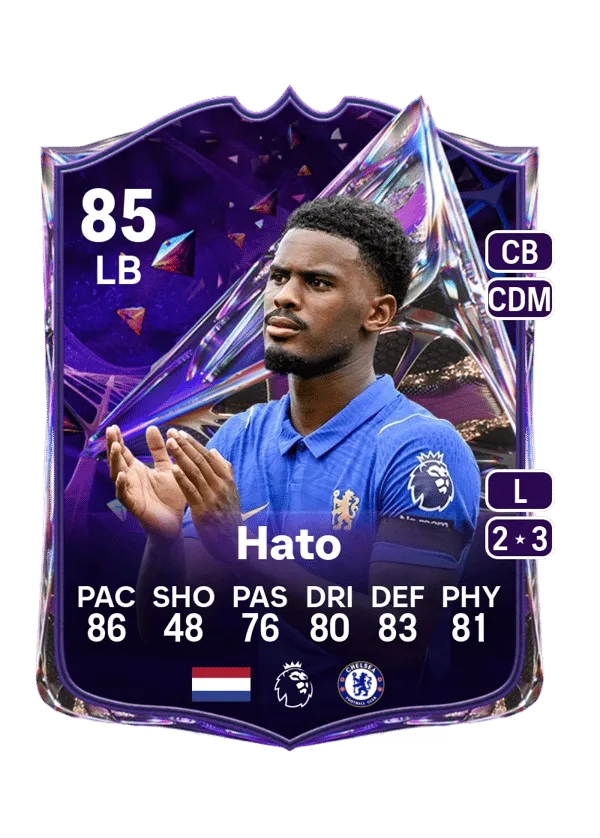 Jorrel Hato (Future Stars, OVR 85, LB) - PS4, PS5, XSX, XSS, XOne