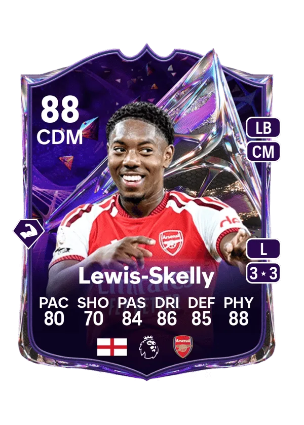 Myles Lewis-Skelly (Future Stars, OVR 88, CDM) - PC