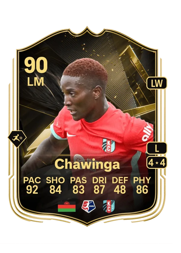 Temwa Chawinga (Team of the Week, OVR 90, LM) - PC