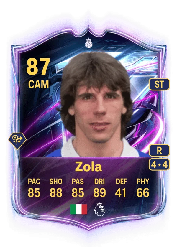 Gianfranco Zola (Base Hero, OVR 87, CAM) - PC