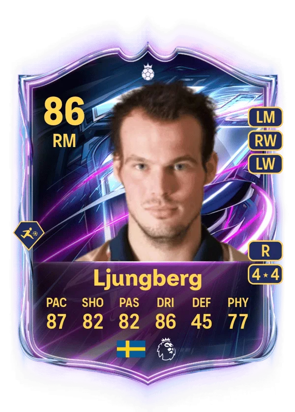 Freddie Ljungberg (Base Hero, OVR 86, RM) - PC