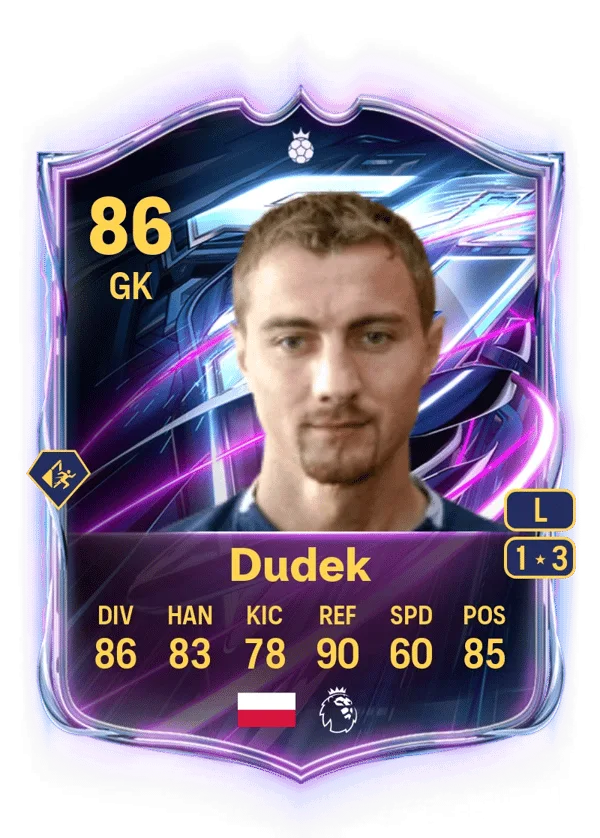 Jerzy Dudek (Base Hero, OVR 86, GK) - PS4, PS5, XSX, XSS, XOne