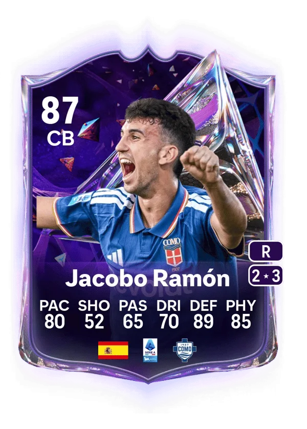 Jacobo Ramón (Future Stars, OVR 87, CB) - PC