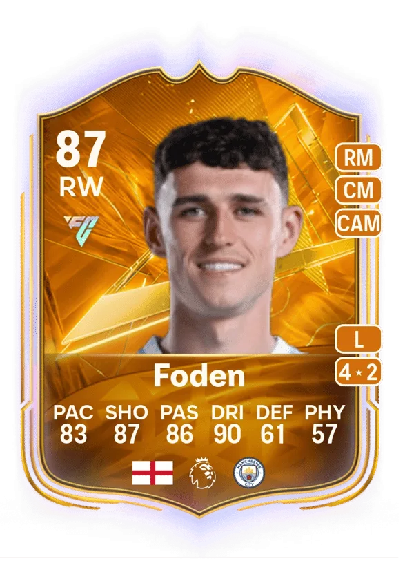 Phil Foden (Star Performer, OVR 87, RW) - PC