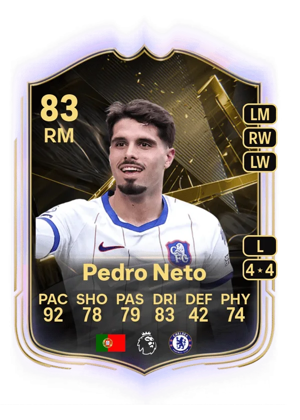 Pedro Neto (Team of the Week, OVR 83, RM) - PC