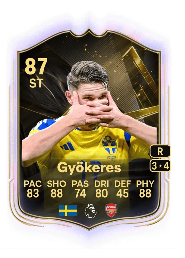 Viktor Gyökeres (Team of the Week, OVR 87, ST) - PC