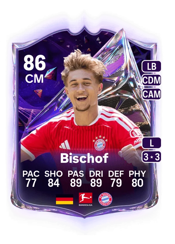 Tom Bischof (Future Stars, OVR 86, CM) - PS4, PS5, XSX, XSS, XOne