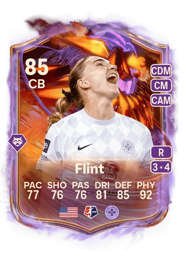 Taylor Flint (Ultimate Scream, OVR 85, CB) - PC