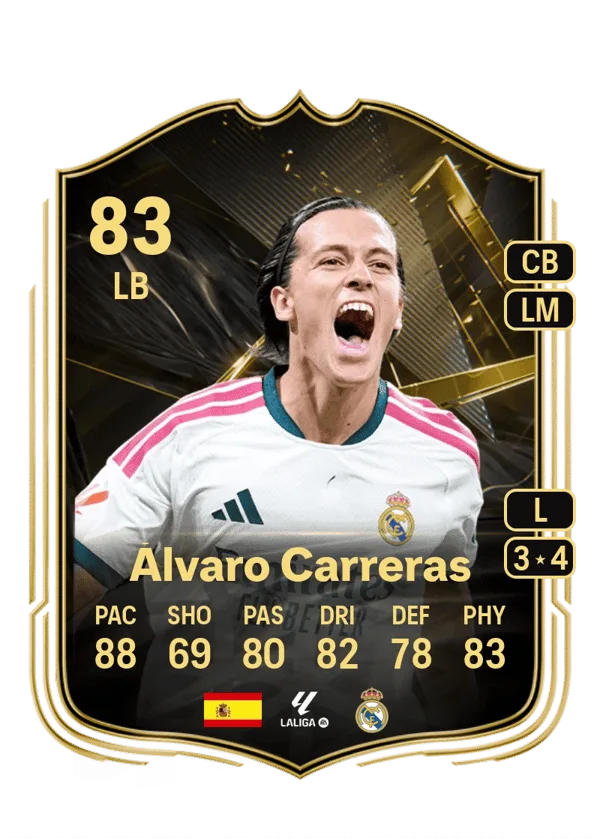 Álvaro Carreras (Team of the Week, OVR 83, LB) - PS4, PS5, XSX, XSS, XOne