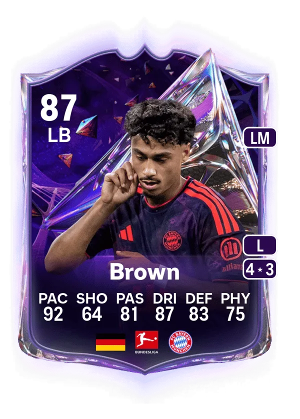 Nathaniel Brown (Future Stars, OVR 87, LB) - PC