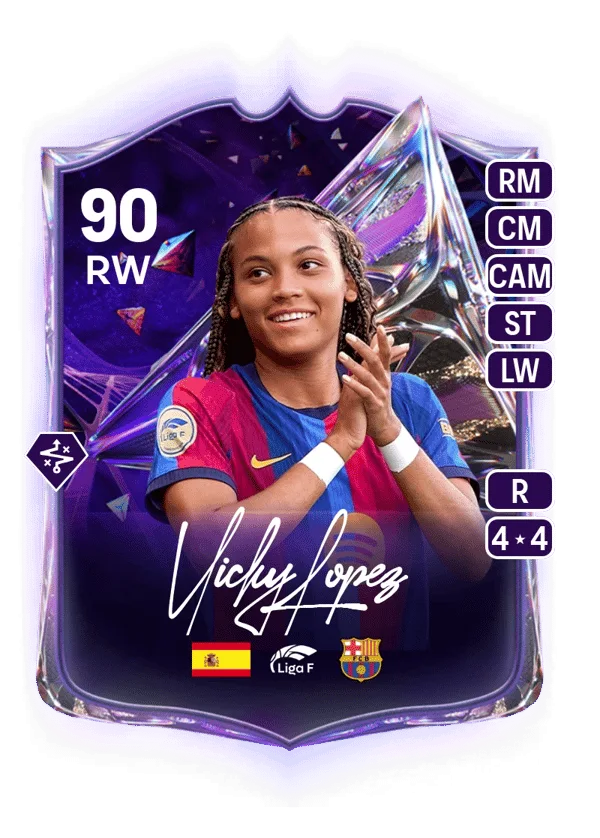 Vicky López (Future Stars, OVR 90, RW) - PS4, PS5, XSX, XSS, XOne