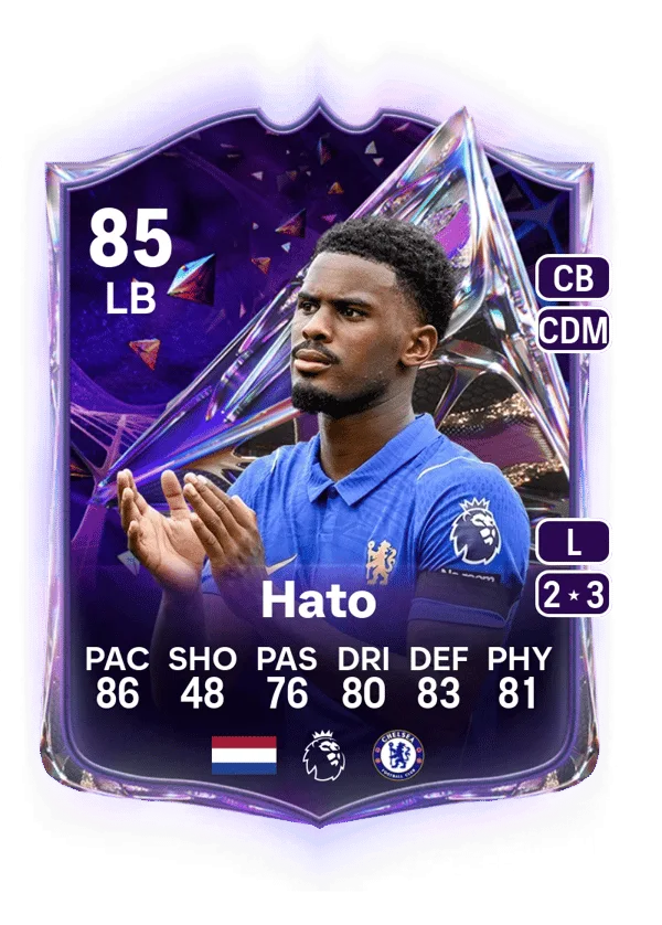 Jorrel Hato (Future Stars, OVR 85, LB) - PS4, PS5, XSX, XSS, XOne