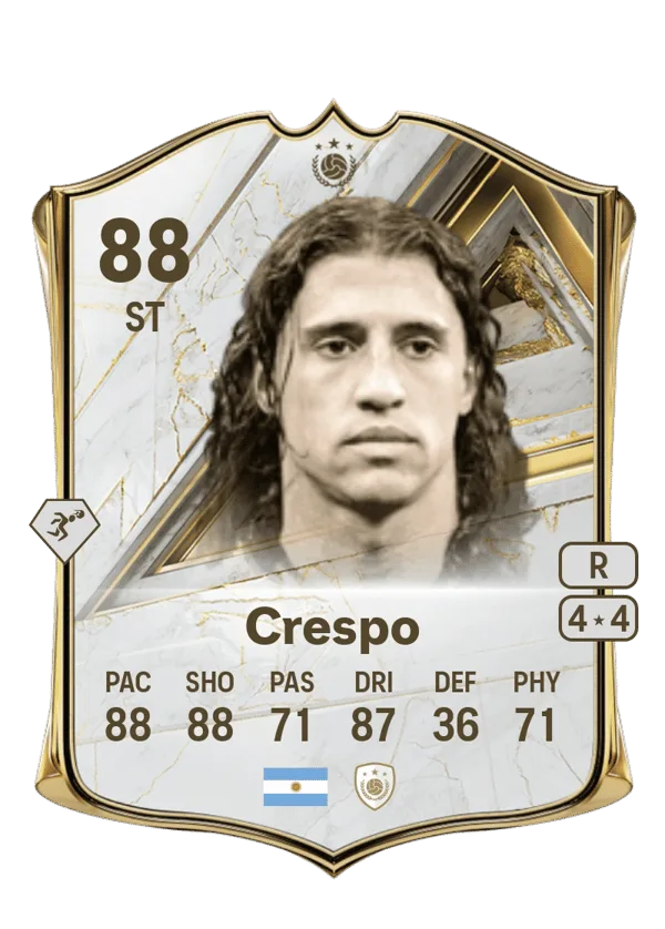 Hernán Crespo (Base Icon, OVR 88, ST) - PC
