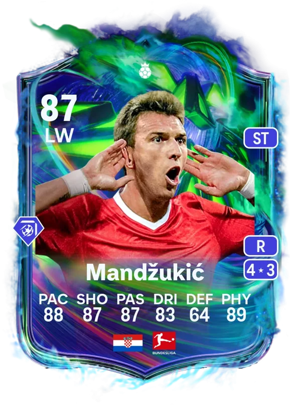 Mario Mandžukić (Ultimate Scream Hero, OVR 87, LW) - PC